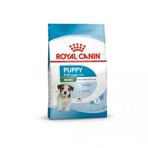 Royal Canin Mini Puppy Yavru Köpek Maması 2 KG